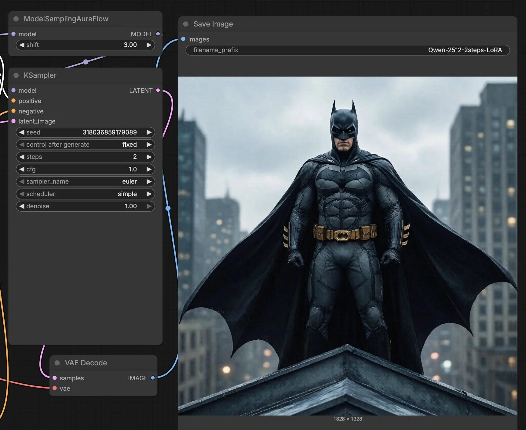 Gen AI(Open Source Models) with Comfy UI